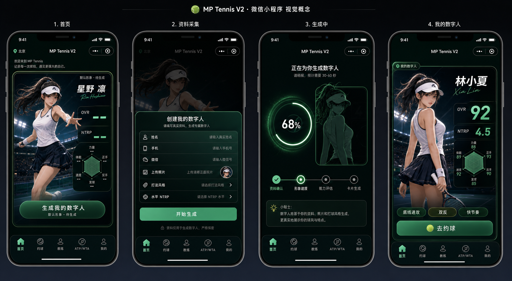UI 大板 1：生成自己的数字人核心流程